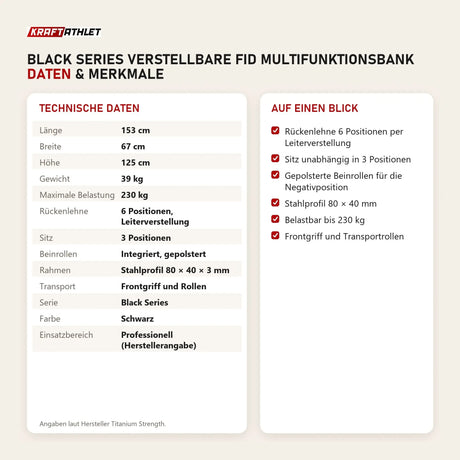 Technische Daten und Merkmale von Titanium Strength Black Series Verstellbare FID Multifunktionsbank als Tabelle