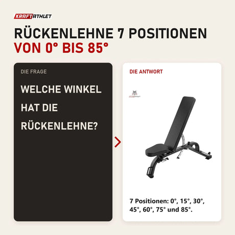 Frage und Antwort zu Titanium Strength Black Series Verstellbare Multifunktionsbank: Welche Winkel hat die Rückenlehne?