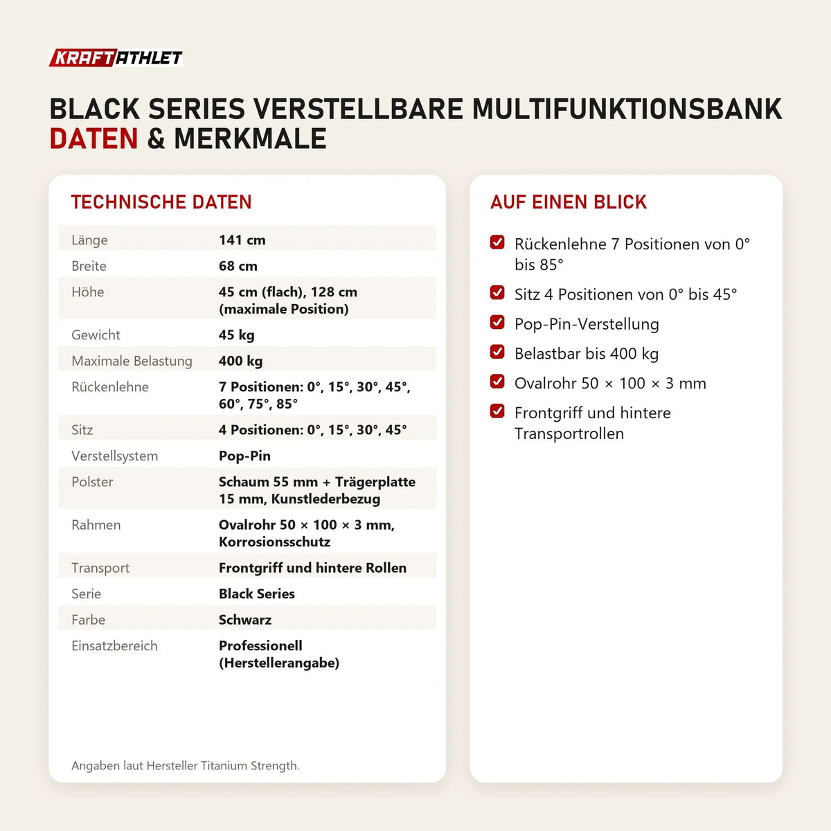 Technische Daten und Merkmale von Titanium Strength Black Series Verstellbare Multifunktionsbank als Tabelle