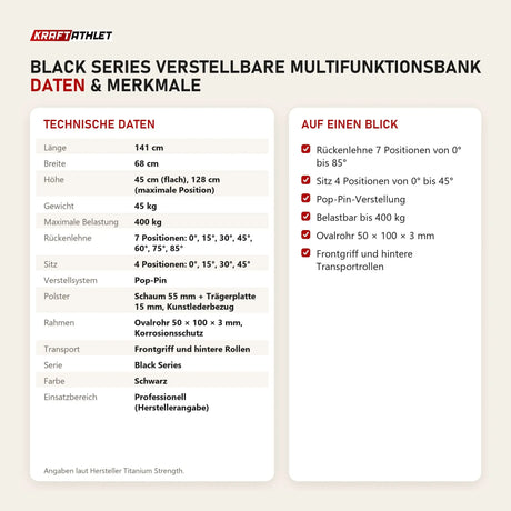 Technische Daten und Merkmale von Titanium Strength Black Series Verstellbare Multifunktionsbank als Tabelle