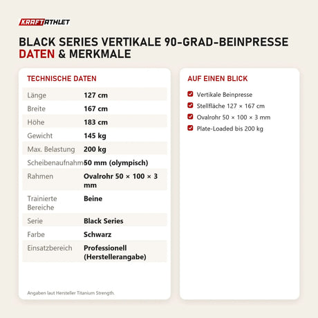 Technische Daten und Merkmale von Titanium Strength Black Series Vertikale 90-Grad-Beinpresse als Tabelle
