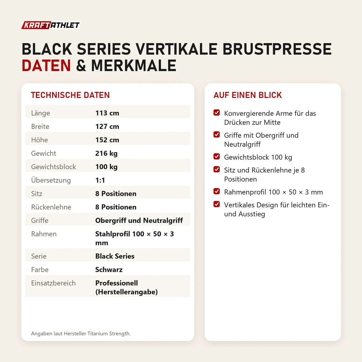 Technische Daten und Merkmale von Titanium Strength Black Series Vertikale Brustpresse als Tabelle