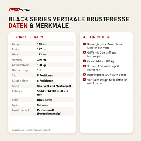 Technische Daten und Merkmale von Titanium Strength Black Series Vertikale Brustpresse als Tabelle