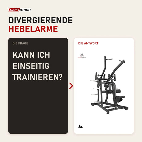 Frage und Antwort zu Titanium Strength Black Series Wide IsoLateral Lat Pulldown: Kann ich einseitig trainieren?