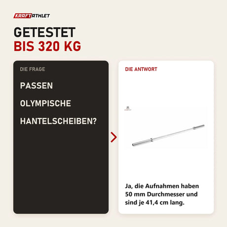 Frage und Antwort zu Titanium Strength BO20 Olympische Langhantelstange: Passen olympische Hantelscheiben?