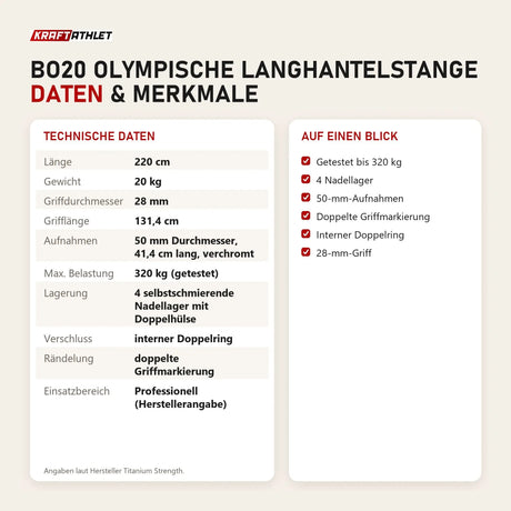 Technische Daten und Merkmale von Titanium Strength BO20 Olympische Langhantelstange als Tabelle