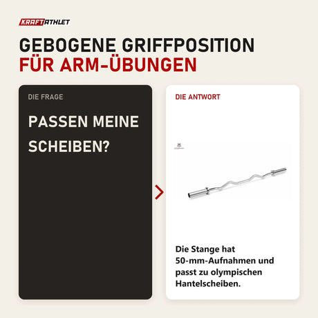 Frage und Antwort zu Titanium Strength BOZ20 Olympia SZ-Stange: Passen meine Scheiben?