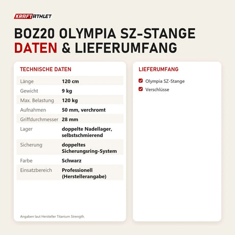 Technische Daten und Lieferumfang von Titanium Strength BOZ20 Olympia SZ-Stange als Tabelle