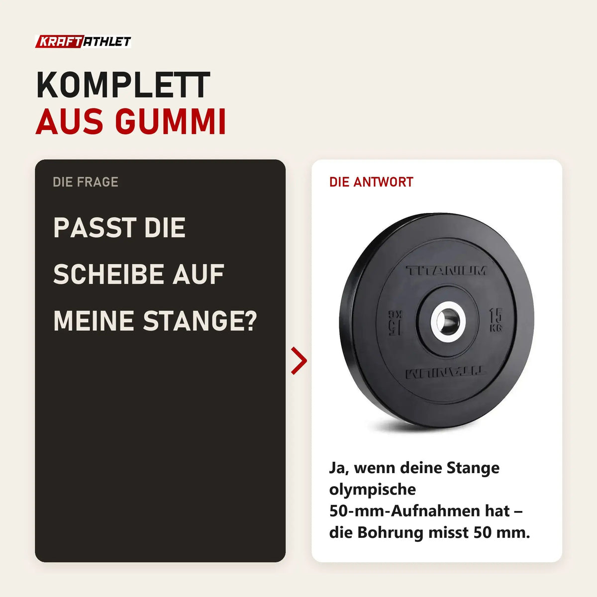 Frage und Antwort zu Titanium Strength BP15 HD Bumper Plate 15 kg schwarz: Passt die Scheibe auf meine Stange?