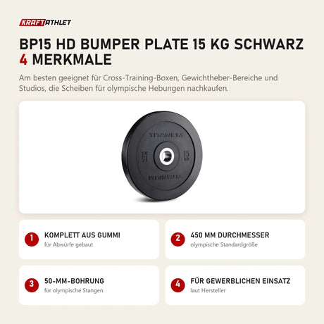 Titanium Strength BP15 HD Bumper Plate 15 kg schwarz mit 4 Merkmalen: Komplett aus Gummi, 450 mm Durchmesser, 50-mm-Bohrung, Für gewerblichen Einsatz