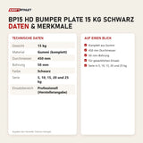 Technische Daten und Merkmale von Titanium Strength BP15 HD Bumper Plate 15 kg schwarz als Tabelle