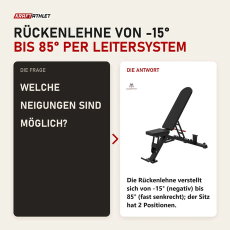 Frage und Antwort zu Titanium Strength BSB Verstellbare FID Hantelbank: Welche Neigungen sind möglich?