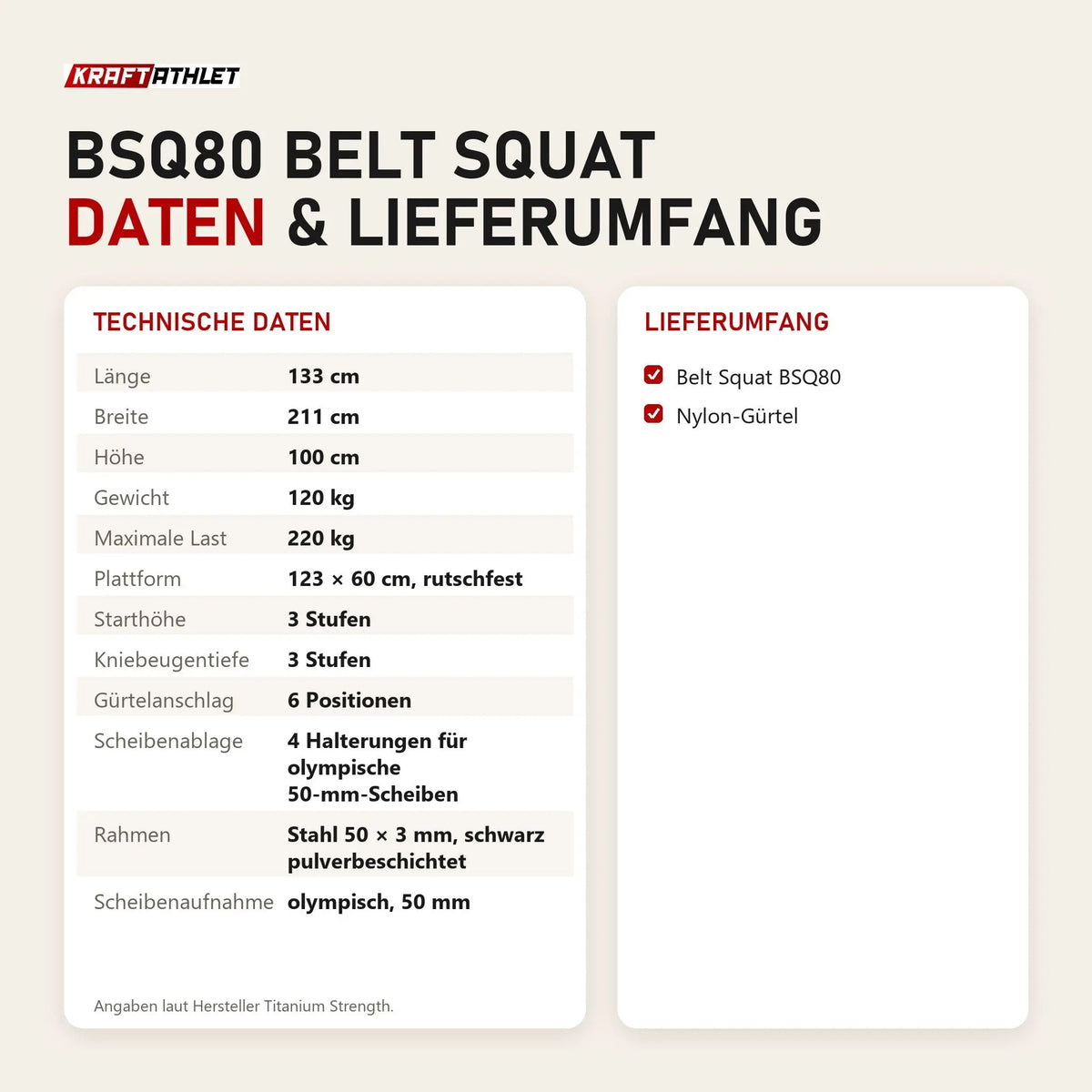 Technische Daten und Lieferumfang von Titanium Strength BSQ80 Belt Squat als Tabelle