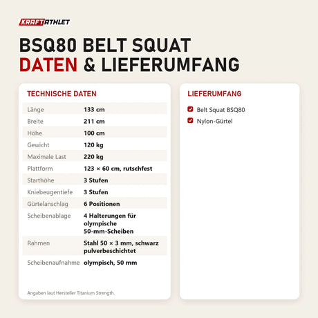 Technische Daten und Lieferumfang von Titanium Strength BSQ80 Belt Squat als Tabelle