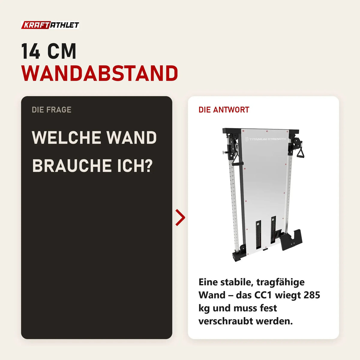 Frage und Antwort zu Titanium Strength CC1 Wand-Kabelkreuz mit Spiegeleffekt: Welche Wand brauche ich?