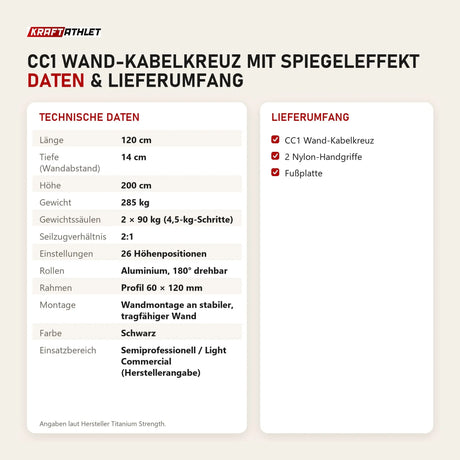 Technische Daten und Lieferumfang von Titanium Strength CC1 Wand-Kabelkreuz mit Spiegeleffekt als Tabelle