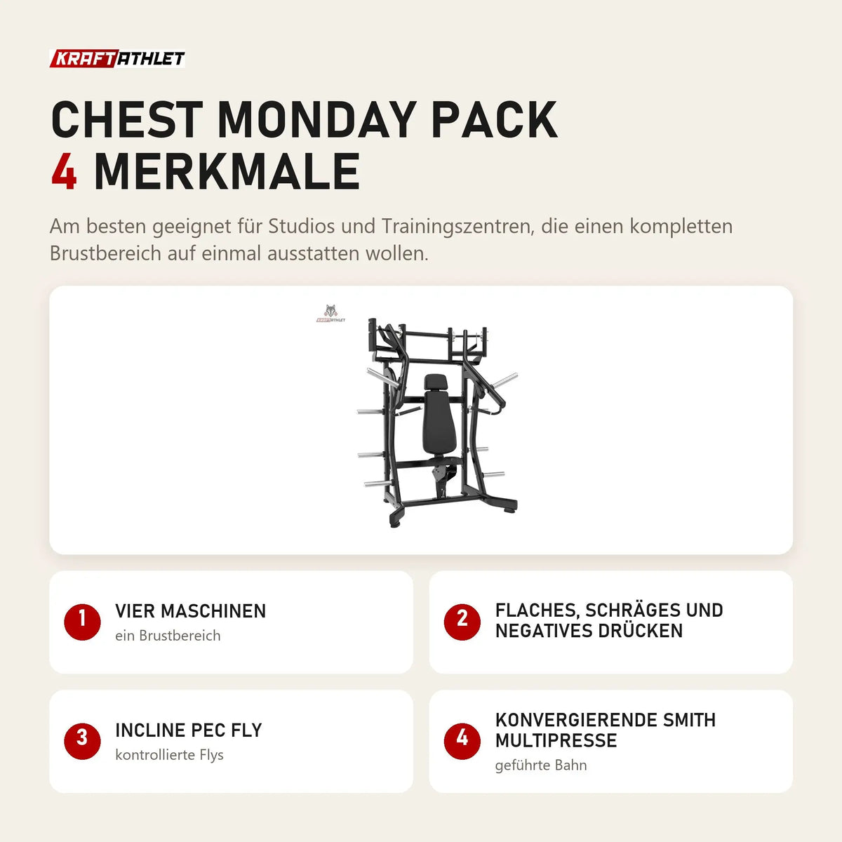 Titanium Strength Chest Monday Pack mit 4 Merkmalen: Vier Maschinen, Flaches, schräges und negatives Drücken, Incline Pec Fly, Konvergierende Smith Multipresse
