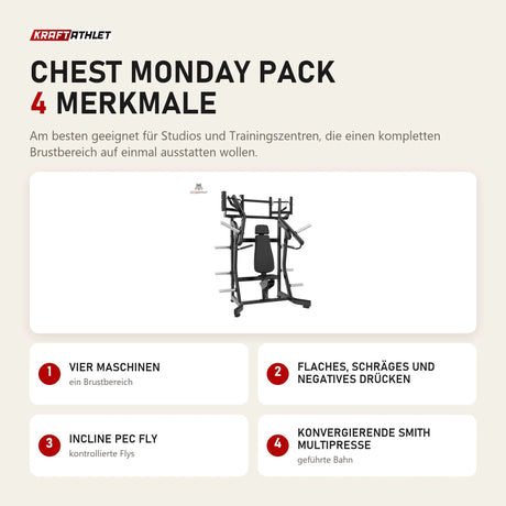 Titanium Strength Chest Monday Pack mit 4 Merkmalen: Vier Maschinen, Flaches, schräges und negatives Drücken, Incline Pec Fly, Konvergierende Smith Multipresse
