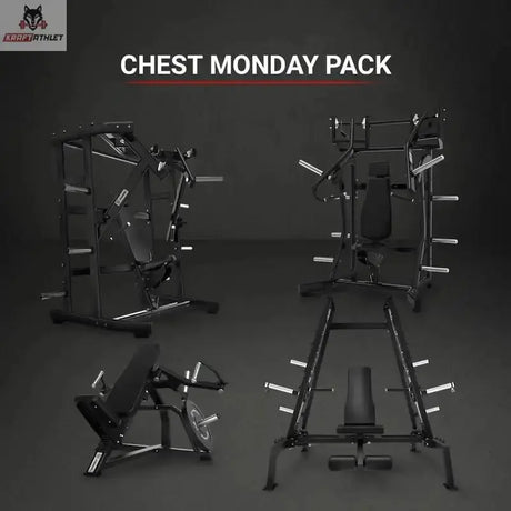 Titanium Strength Chest Monday Pack, Übersicht der Plate-Loaded-Geräte für das Brusttraining