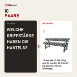 Frage und Antwort zu Titanium Strength Chrom-Hantelset 2,5–25 kg mit Rack: Welche Griffstärke haben die Hanteln?