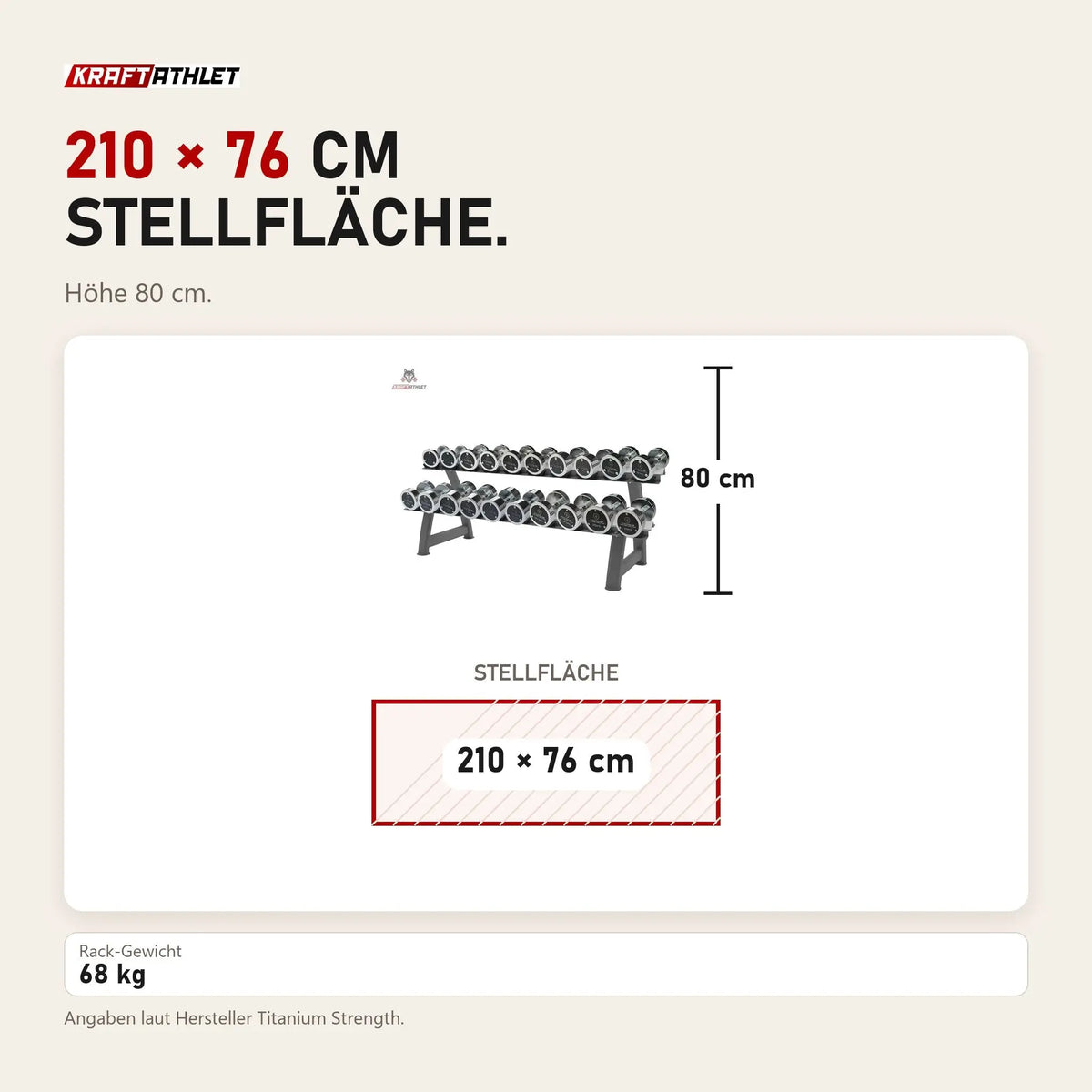 Maßbild Titanium Strength Chrom-Hantelset 2,5–25 kg mit Rack: Stellfläche 210 × 76 cm, Höhe 80 cm