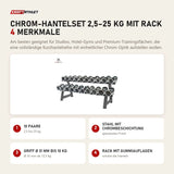 Titanium Strength Chrom-Hantelset 2,5–25 kg mit Rack mit 4 Merkmalen: 10 Paare, Stahl mit Chrombeschichtung, Griff Ø 31 mm bis 10 kg, Rack mit Gummiauflagen