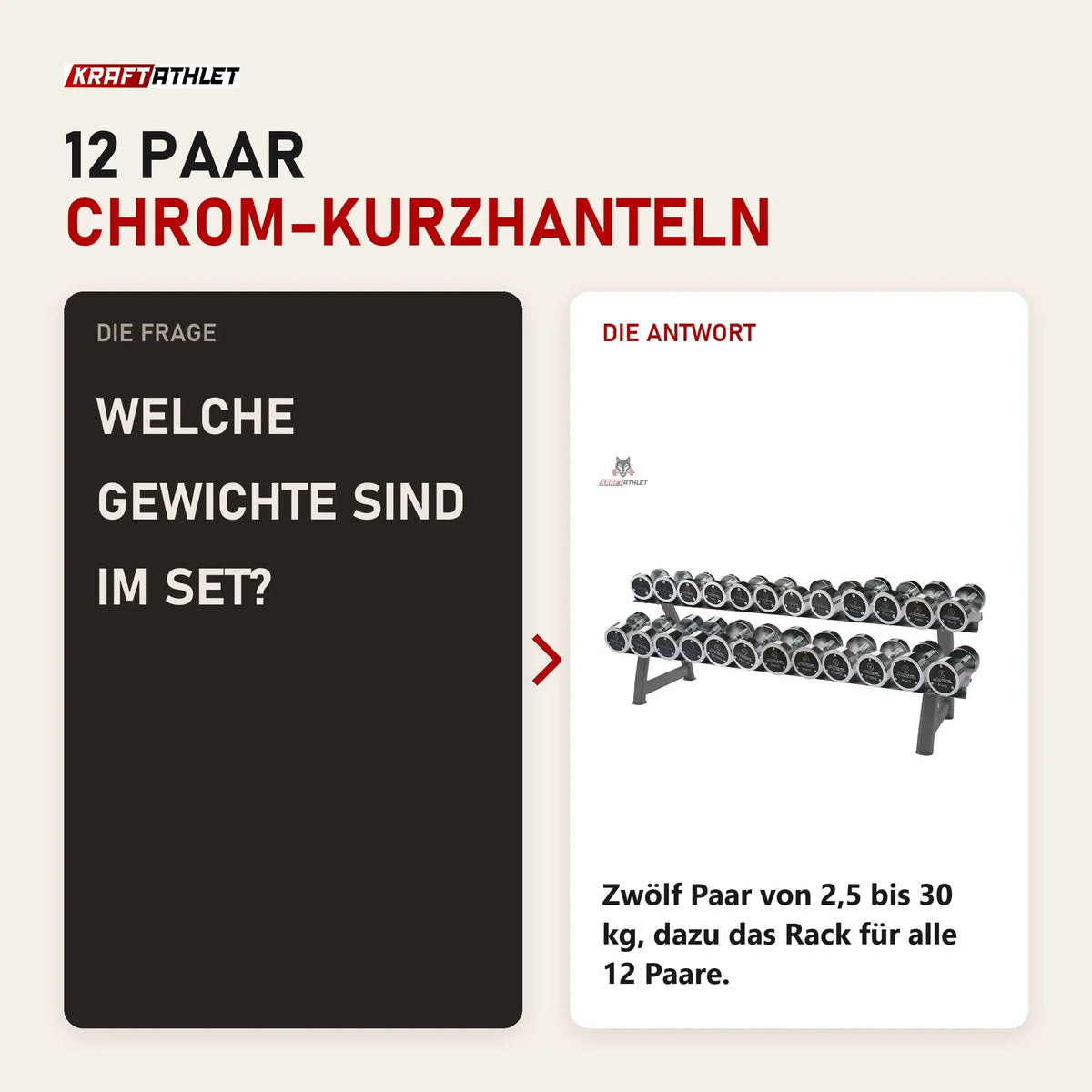 Frage und Antwort zu Titanium Strength Chrom-Kurzhantelset 2,5–30 kg mit Rack: Welche Gewichte sind im Set?