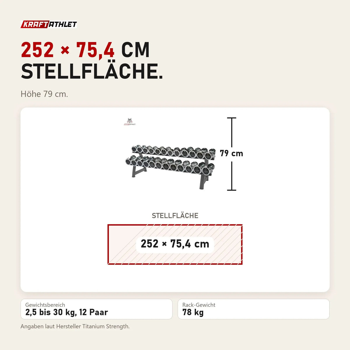 Maßbild Titanium Strength Chrom-Kurzhantelset 2,5–30 kg mit Rack: Stellfläche 252 × 75,4 cm, Höhe 79 cm