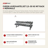 Titanium Strength Chrom-Kurzhantelset 2,5–30 kg mit Rack mit 4 Merkmalen: 12 Paar Chrom-Kurzhanteln, Griff 31 mm bis 10 kg, Drei Kopfgrößen, Stahlrack mit Gummieinlagen