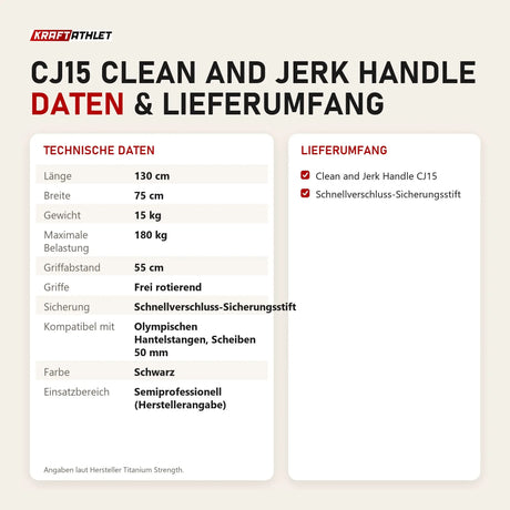 Technische Daten und Lieferumfang von Titanium Strength CJ15 Clean and Jerk Handle als Tabelle