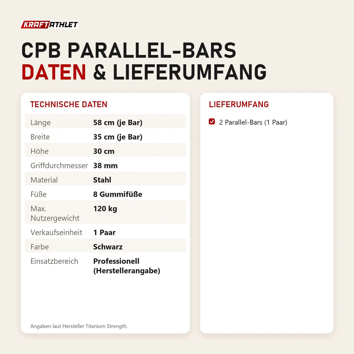Technische Daten und Lieferumfang von Titanium Strength CPB Parallel-Bars als Tabelle