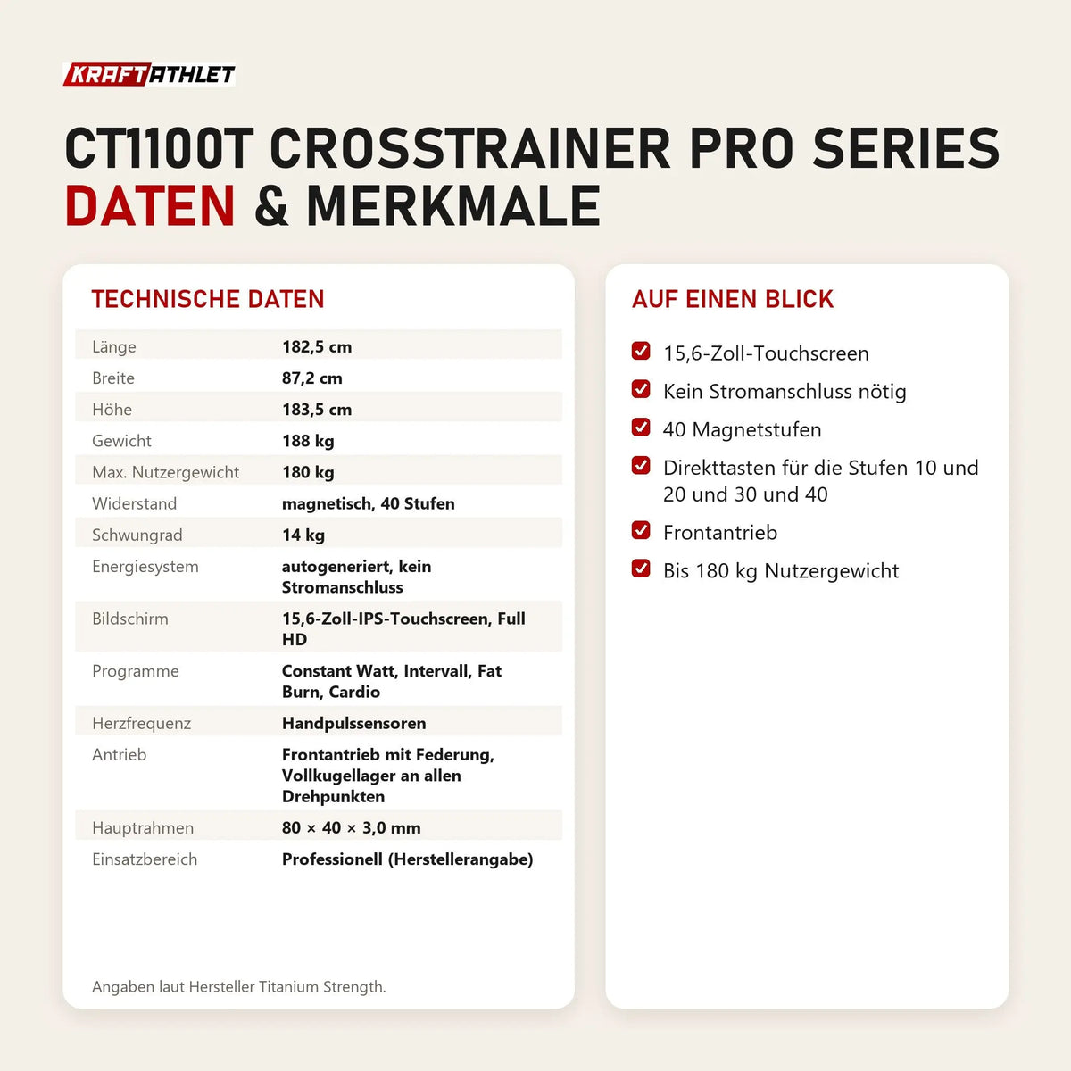 Technische Daten und Merkmale von Titanium Strength CT1100T Crosstrainer Pro Series als Tabelle