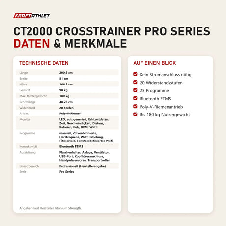 Technische Daten und Merkmale von Titanium Strength CT2000 Crosstrainer Pro Series als Tabelle