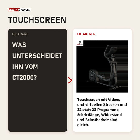 Frage und Antwort zu Titanium Strength CT2000T Crosstrainer mit Touchscreen: Was unterscheidet ihn vom CT2000?
