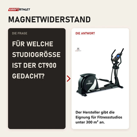 Frage und Antwort zu Titanium Strength CT900 LCD Crosstrainer Performance Series: Für welche Studiogröße ist der CT900 gedacht?