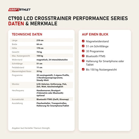 Technische Daten und Merkmale von Titanium Strength CT900 LCD Crosstrainer Performance Series als Tabelle