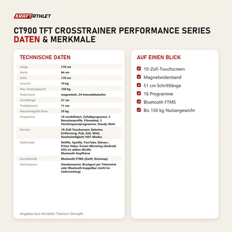Technische Daten und Merkmale von Titanium Strength CT900 TFT Crosstrainer Performance Series als Tabelle