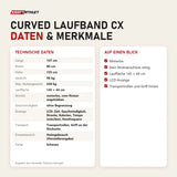 Technische Daten und Merkmale von Titanium Strength Curved Laufband CX als Tabelle