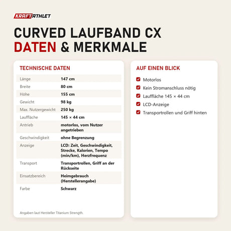 Technische Daten und Merkmale von Titanium Strength Curved Laufband CX als Tabelle