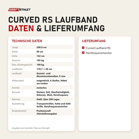 Technische Daten und Lieferumfang von Titanium Strength Curved RS Laufband als Tabelle