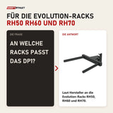 Frage und Antwort zu Titanium Strength DP1 Dip Handle Evolution: An welche Racks passt das DP1?