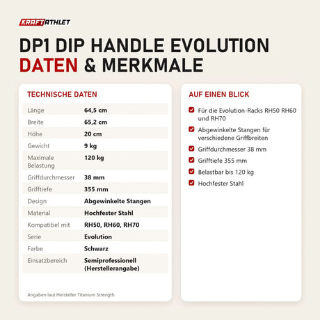 Technische Daten und Merkmale von Titanium Strength DP1 Dip Handle Evolution als Tabelle