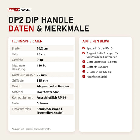 Technische Daten und Merkmale von Titanium Strength DP2 Dip Handle als Tabelle