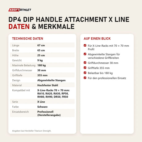 Technische Daten und Merkmale von Titanium Strength DP4 Dip Handle Attachment X Line als Tabelle