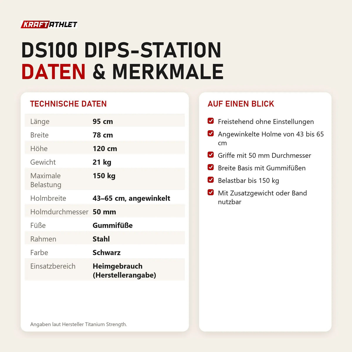 Technische Daten und Merkmale von Titanium Strength DS100 Dips-Station als Tabelle