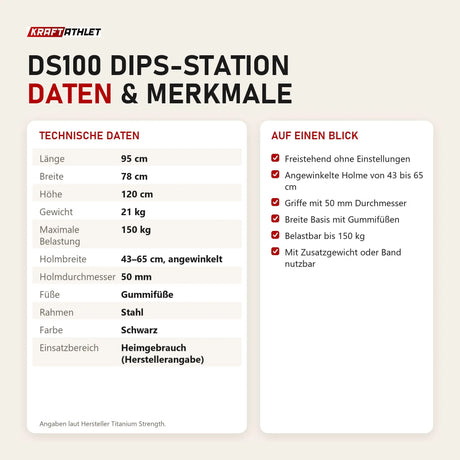 Technische Daten und Merkmale von Titanium Strength DS100 Dips-Station als Tabelle