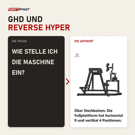Frage und Antwort zu Titanium Strength Elite Series 2-in-1 GHD & Reverse Hyperextension: Wie stelle ich die Maschine ein?
