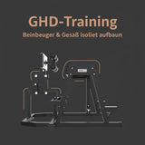 Titanium Strength Elite Series 2-in-1 GHD & Reverse Hyperextension als Infografik zum GHD-Training mit hervorgehobenen Polstern