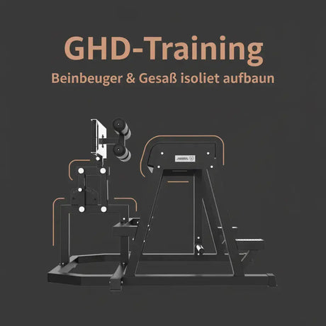 Titanium Strength Elite Series 2-in-1 GHD & Reverse Hyperextension als Infografik zum GHD-Training mit hervorgehobenen Polstern