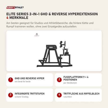 Titanium Strength Elite Series 2-in-1 GHD & Reverse Hyperextension mit 4 Merkmalen: GHD und Reverse Hyper, Fußplattform 9 × 4 Positionen, Integrierte Trittstufen, Trittfläche aus Riffelblech